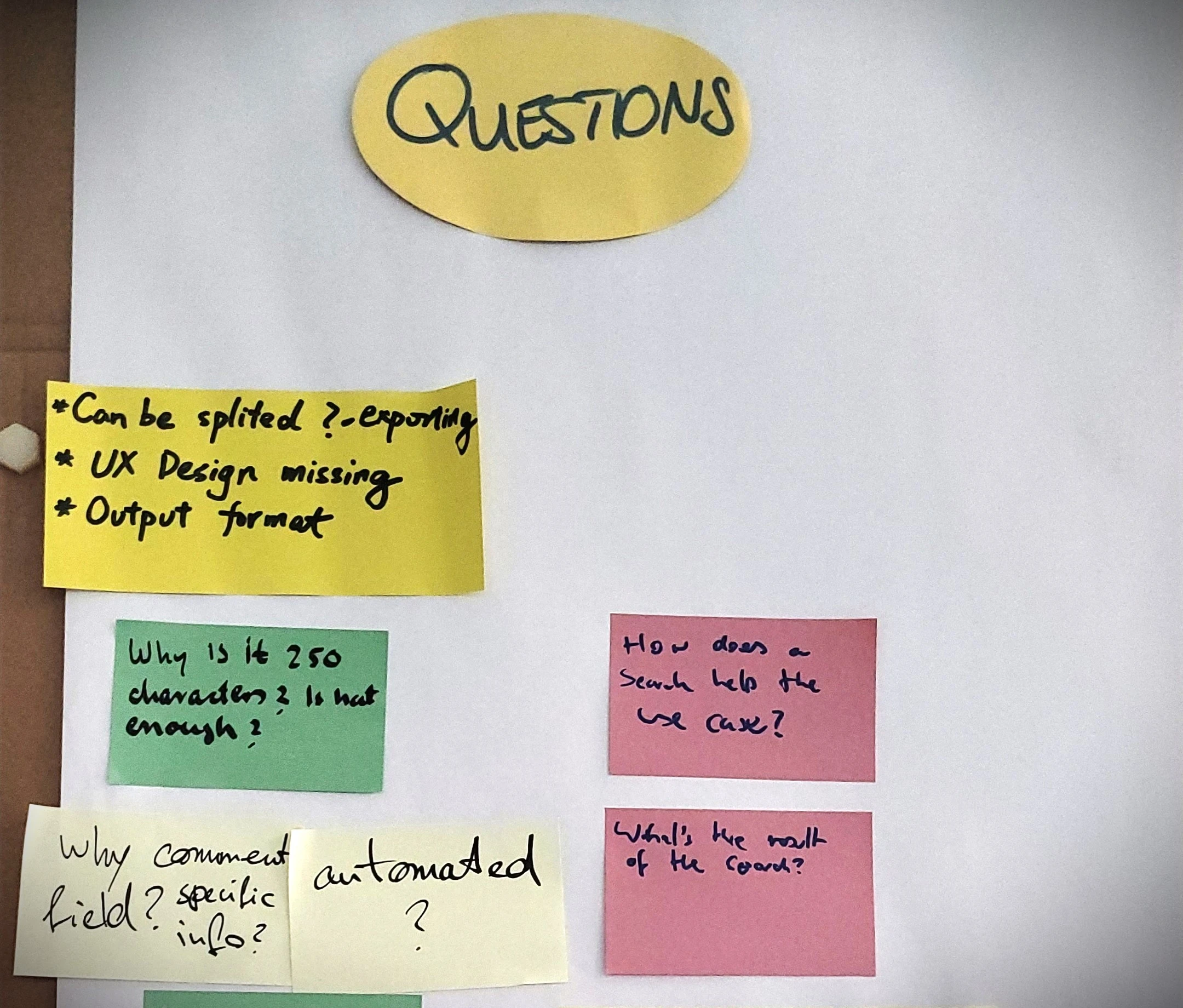 showing post-it with question