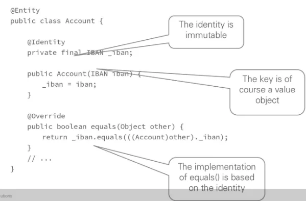 showing value object