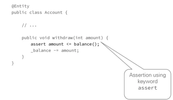 showing assertion using keyword assert